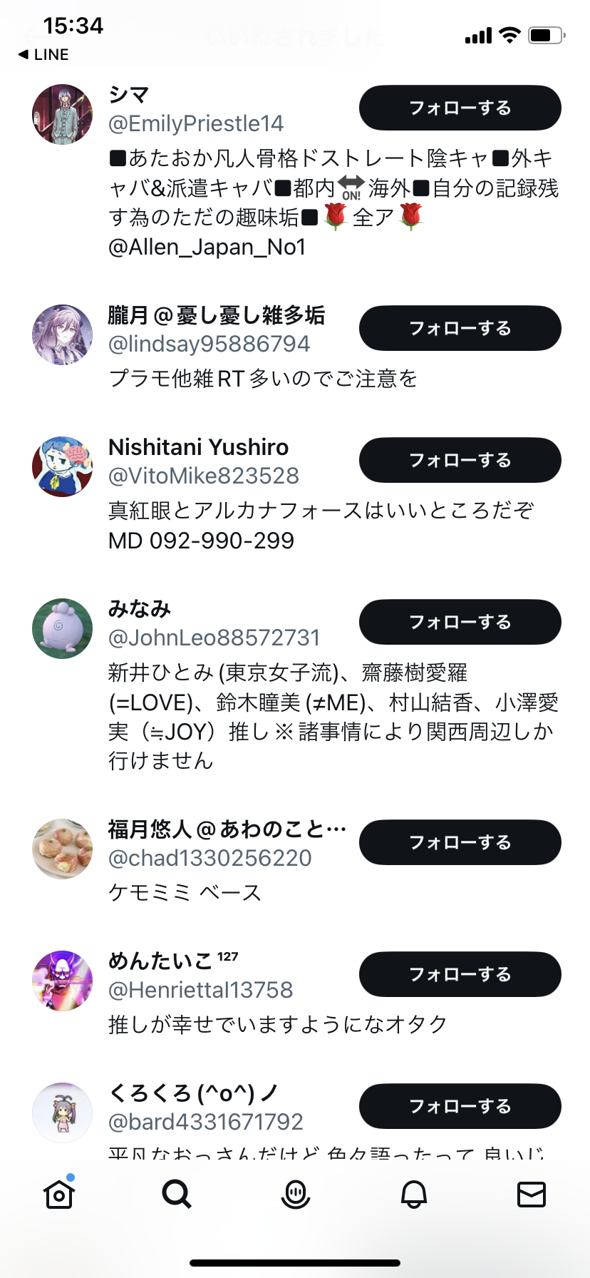 Twitter(X)日本人いいね