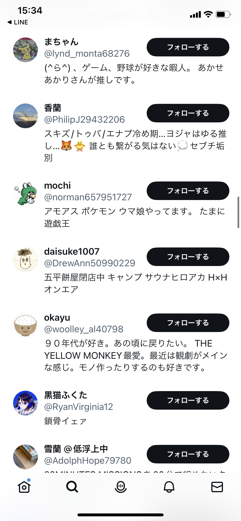 Twitter(X)日本人いいね