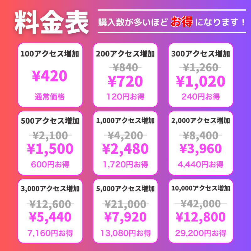 インスタグラム プロフィールアクセス数 購入