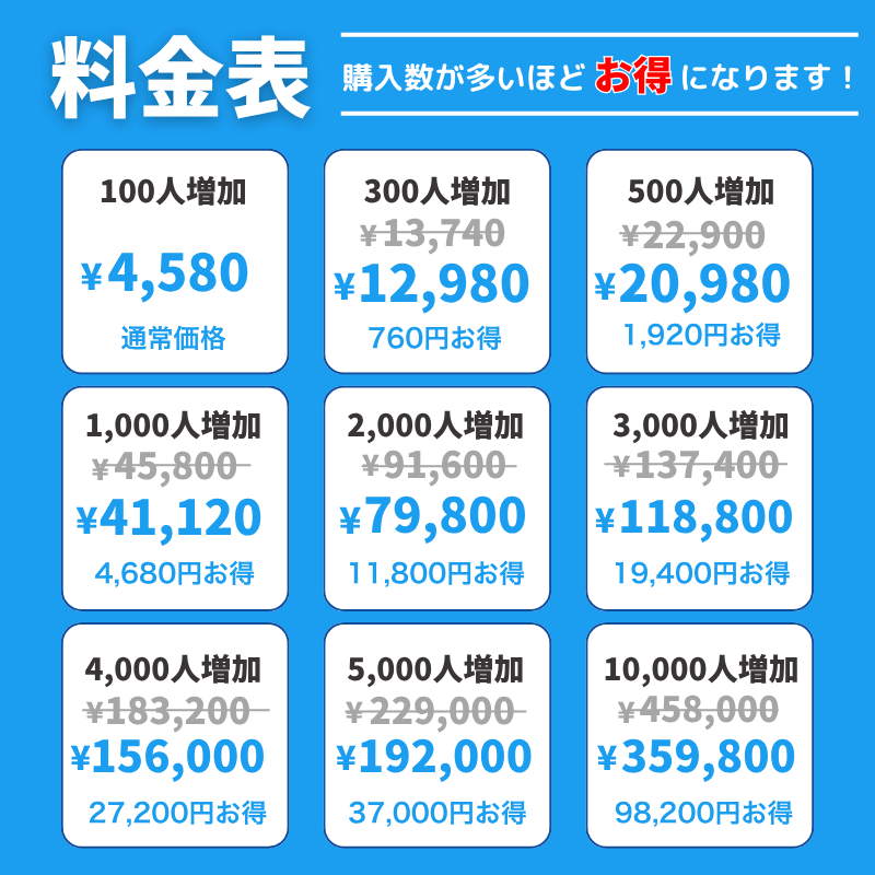 Twitter(X) 日本人フォロワー購入