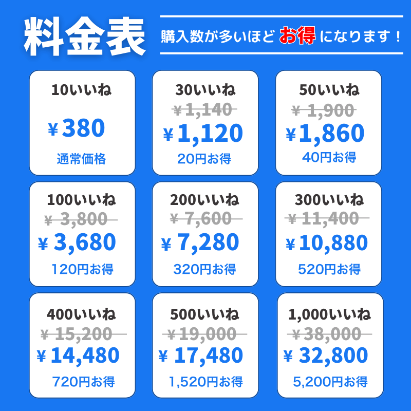 Facebook投稿日本人いいねの料金表