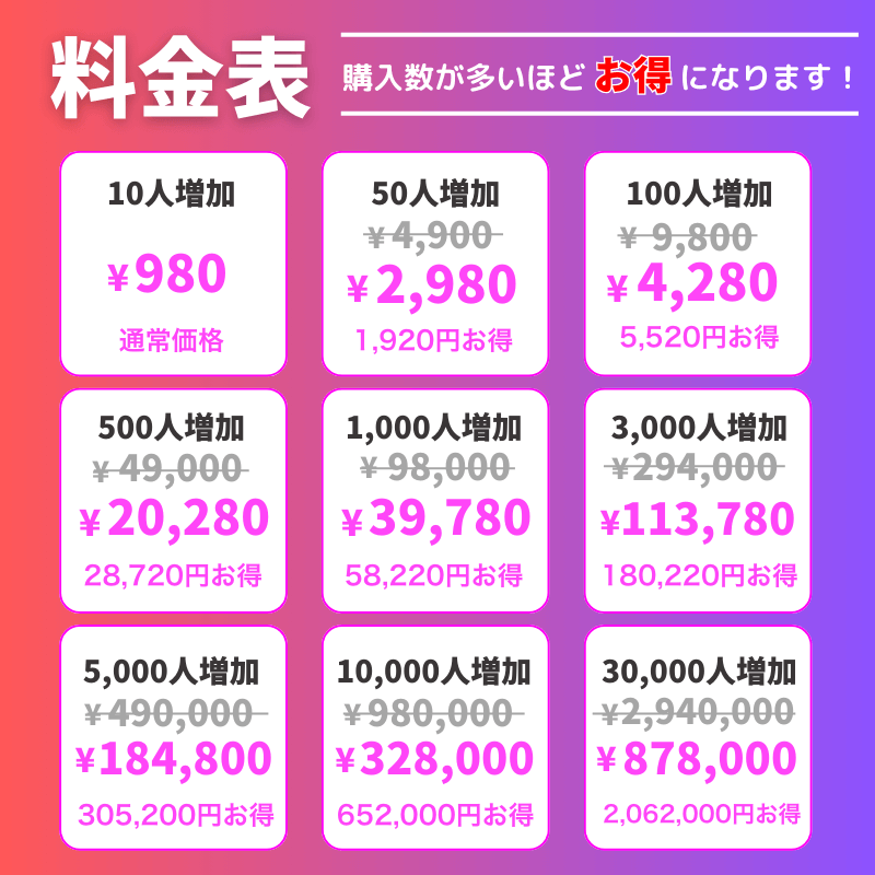 インスタ日本人フォロワーの料金表の画像