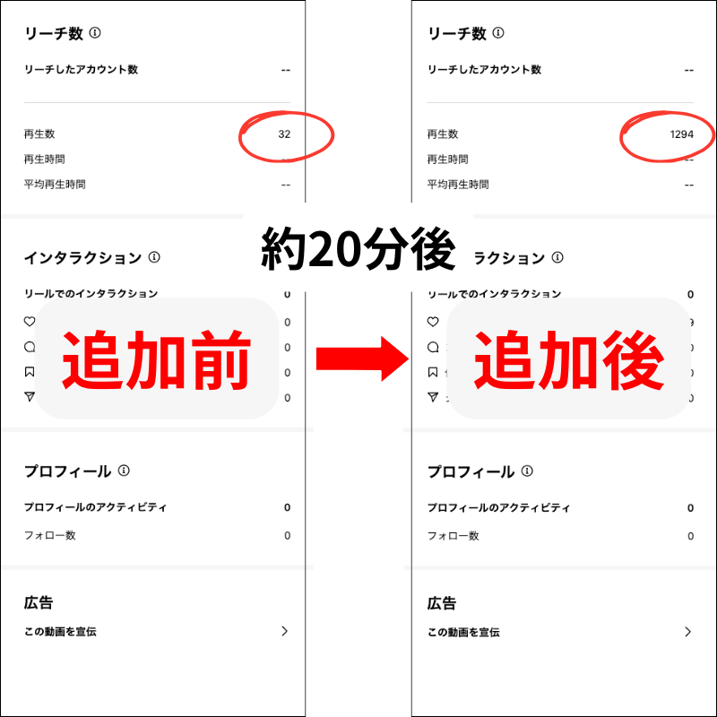 インスタ日本人再生回数増加後のインサイト画像
