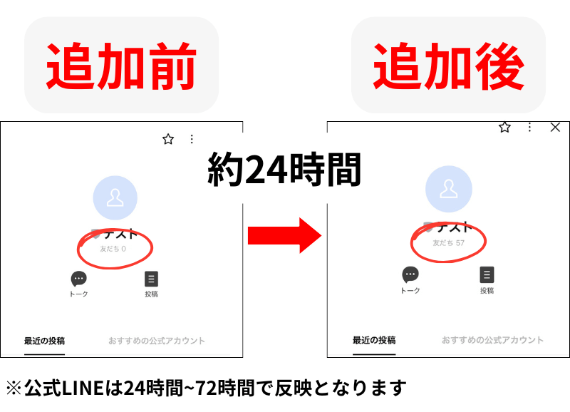 公式LINE友だち画像