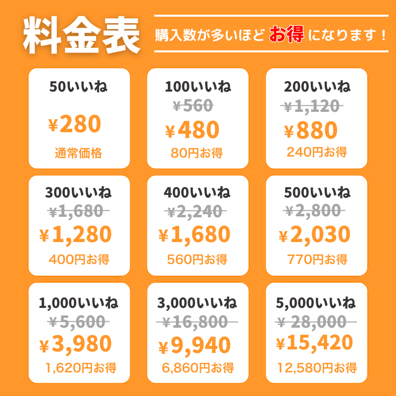 【公式】SoundCloudのいいねを買う