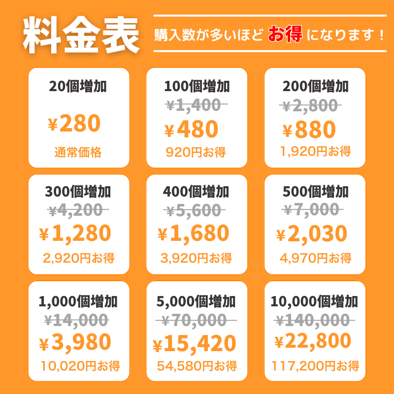 【公式】SoundCloudのリポストを買う