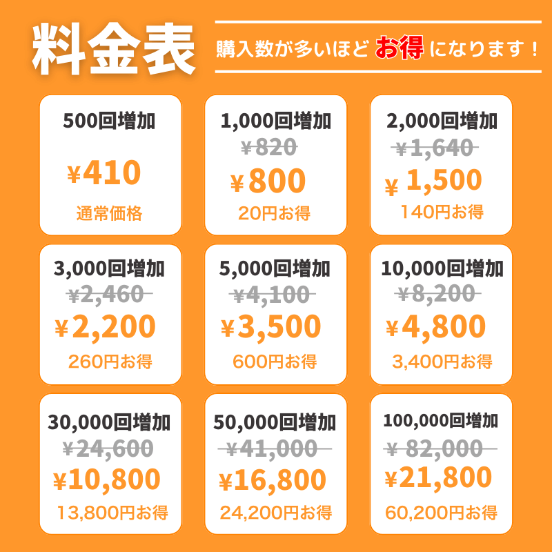 【公式】SoundCloudの再生回数を買う