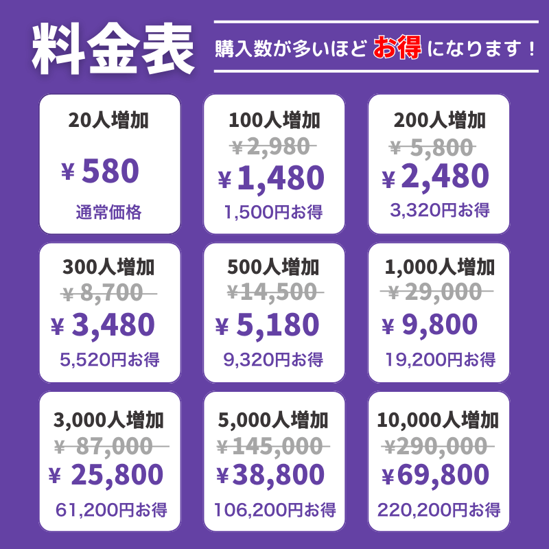 Twitchフォロワーの料金表