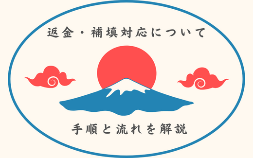 返金・補填対応について