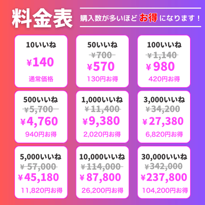 インスタグラム 外国人いいね購入