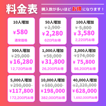 インスタグラム 中国人フォロワー購入