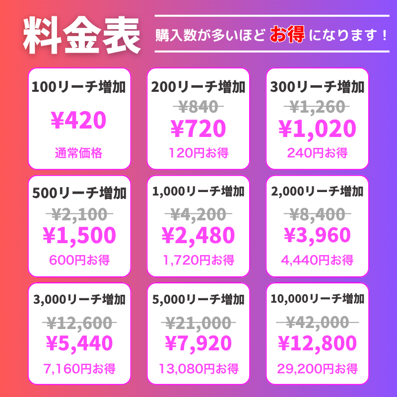 インスタグラム リーチ数購入