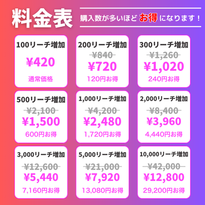 インスタグラム リーチ数購入