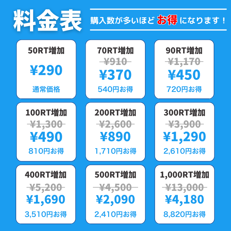 Twitter（X）リツイート購入