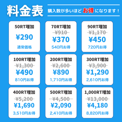 Twitter（X）リツイート購入