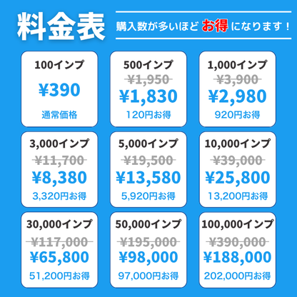 Twitter（X） インプレッション購入