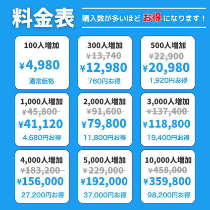 Twitter（X） 日本人フォロワー購入