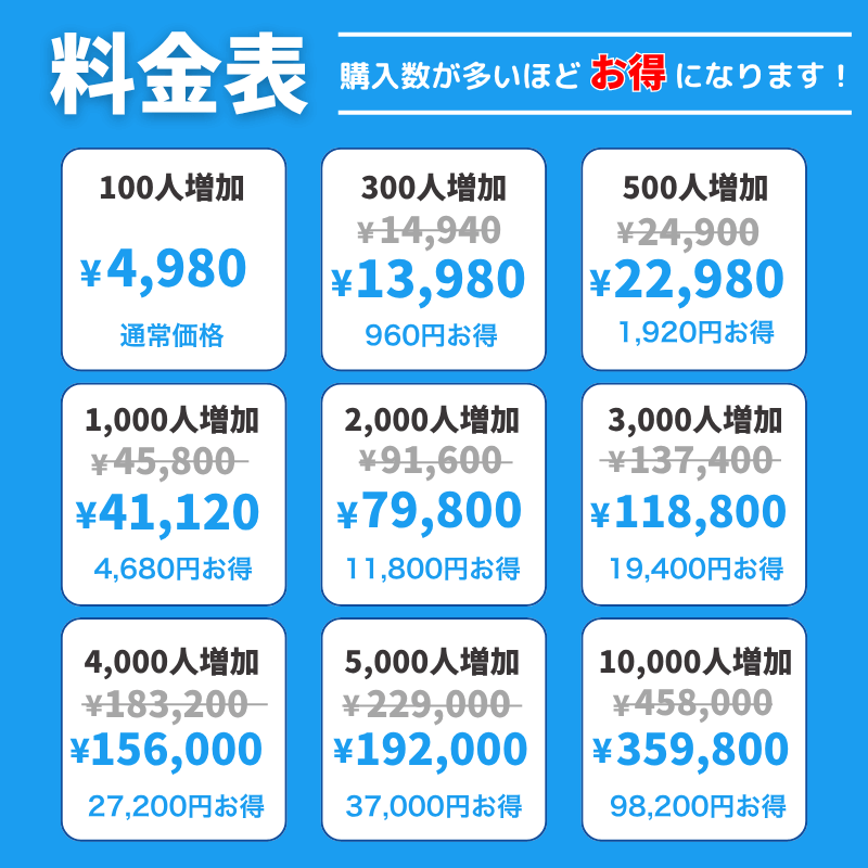 Twitter（X） 日本人フォロワー購入