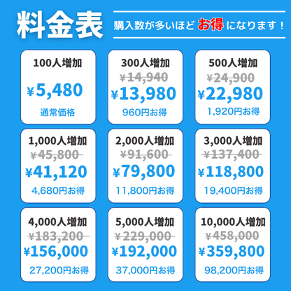 公式】Twitter（X）の日本人フォロワーを買う-購入ならSNS侍