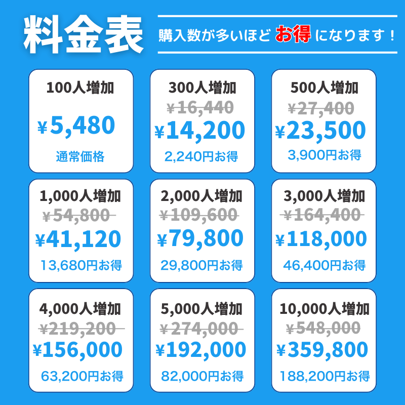 Twitter（X） 日本人フォロワー購入