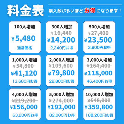 Twitter（X） 日本人フォロワー購入