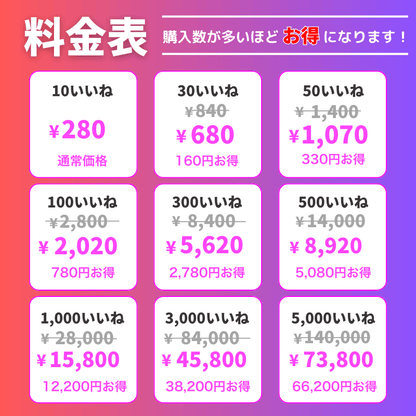 インスタ日本人女性いいねの料金表