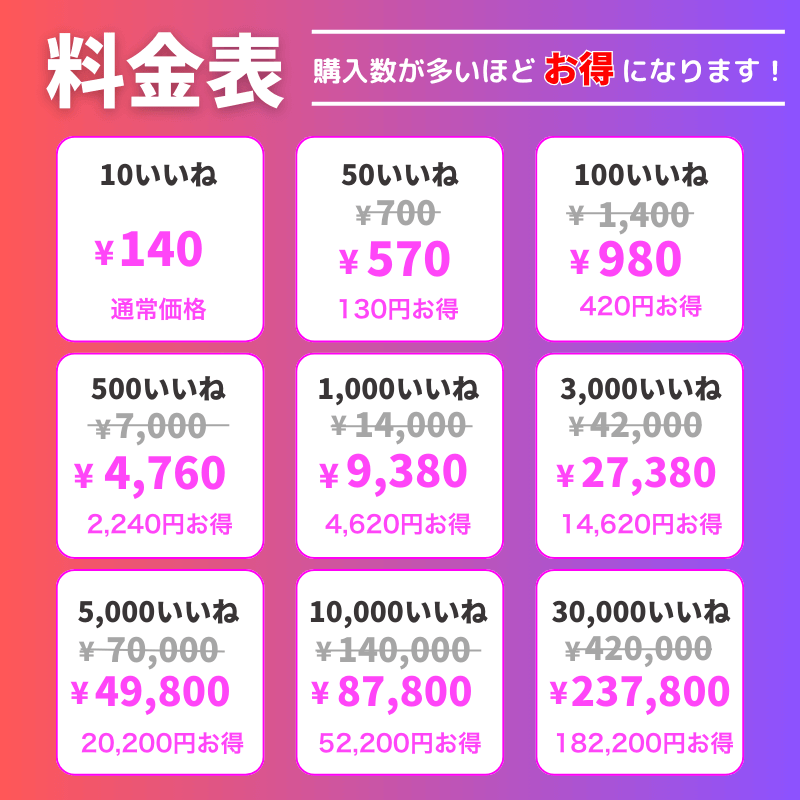 インスタの外国人いいねの料金表