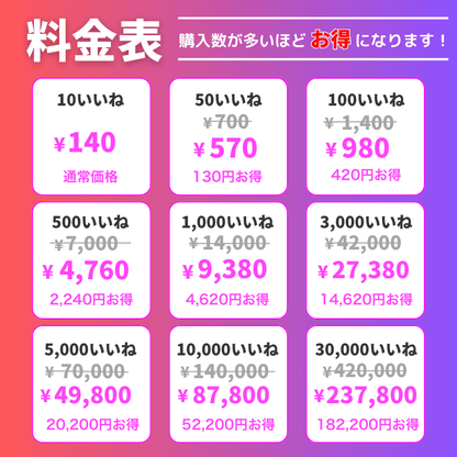 インスタの外国人いいねの料金表