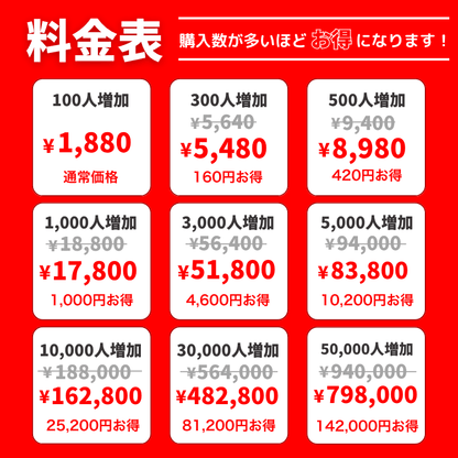 【公式】YouTubeの登録者を買う